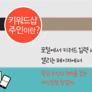 키워드샵